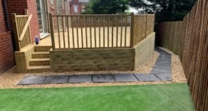 Boundary Fencing Harrogate